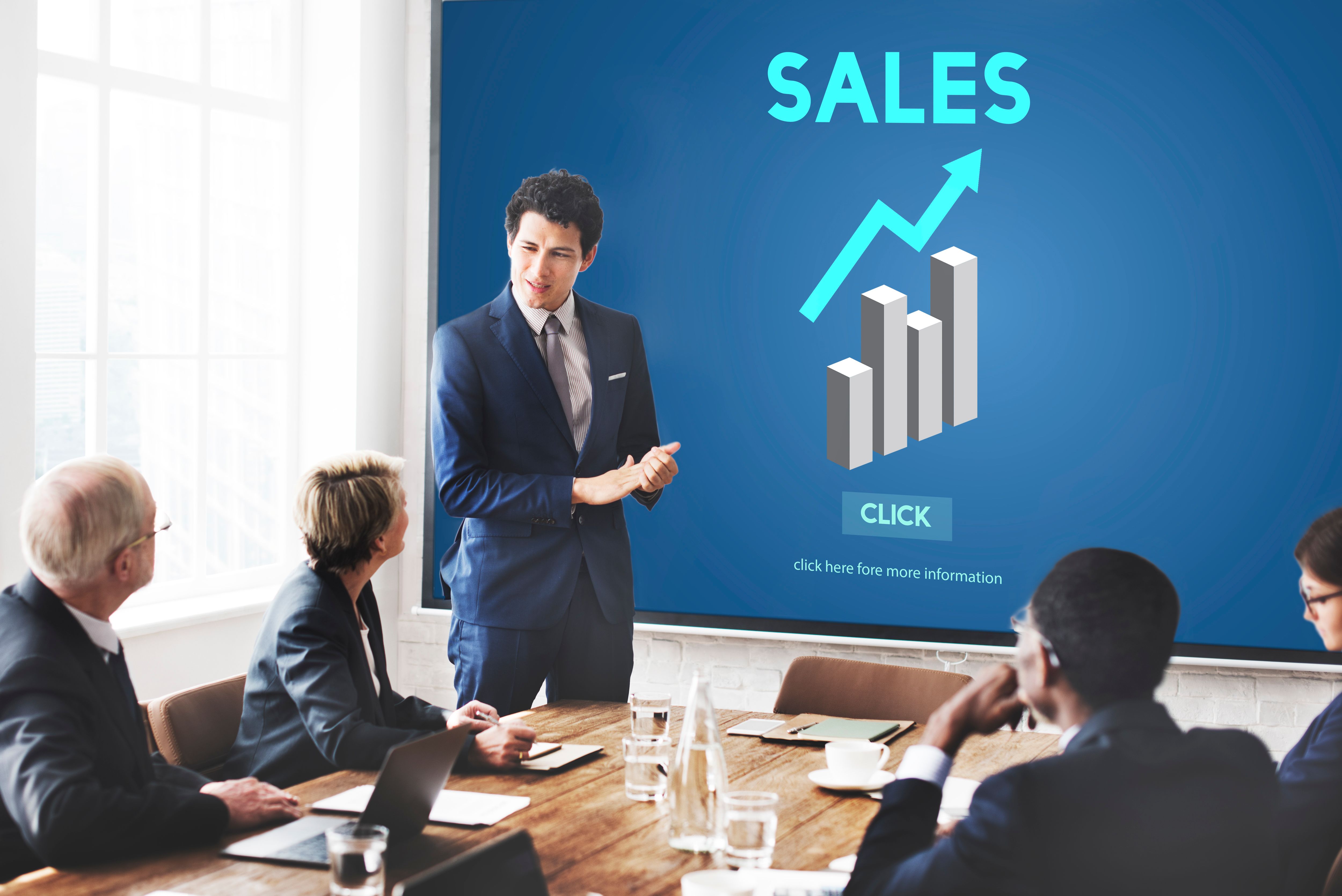 Sales Performance Dashboard